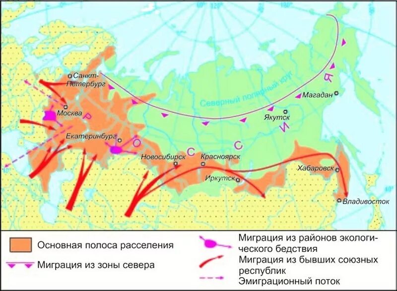 Расселение нескольких. Карта миграции населения России. Потоки миграции в России контурная карта. Основные зоны расселения. Основной полосы расселения России.