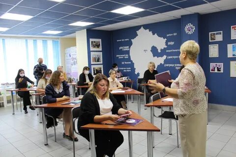 Сообщества практик