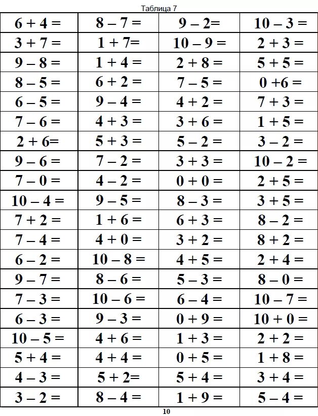 Математика устный счет в пределах 20. Счет в пределах 20 для дошкольников. Счёт в пределах 10 для дошкольников. Примеры в пределах 11 для дошкольников. Таблица примеров для дошкольников.
