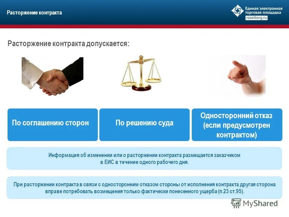 Порядок расторжения контракта. Расторжение по соглашению. Расторжение государственного контракта. Расторжение государственного контракта. Основания для расторжения контракта по соглашению сторон по 44 фз.