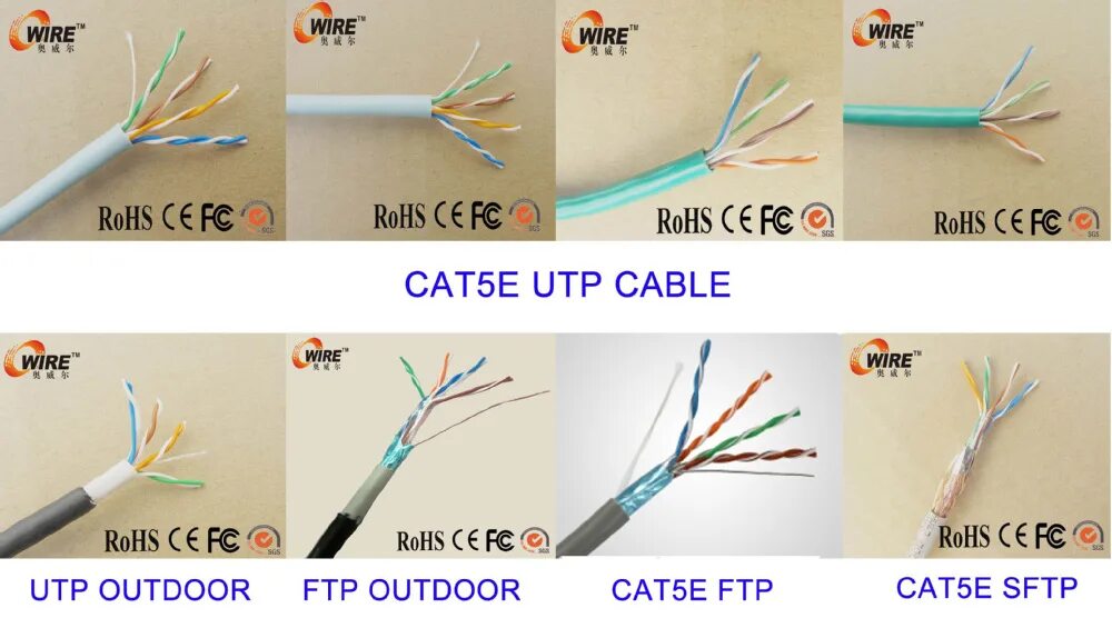 Сечения кабеля utp. Толщина жилы в utp 5e. сечение utp cat 5e. витая пара сечение жилы cat 5e. data cable cat.5e utp 24awg 4pairs awm pvc 75 c eia/tia 568b схема.
