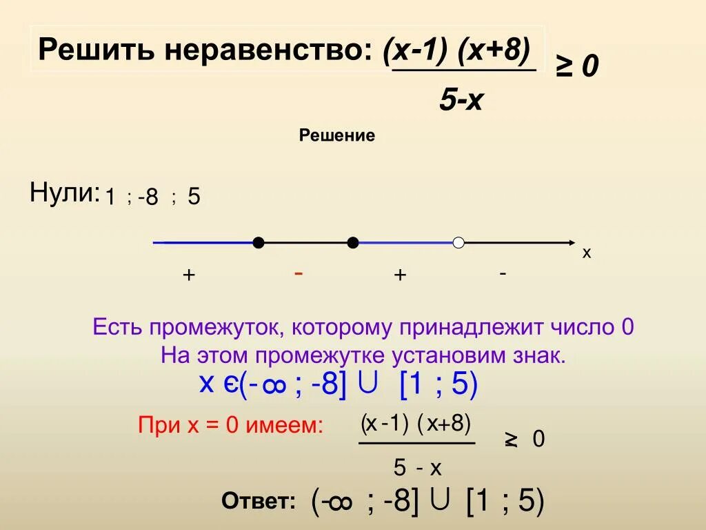 Решите неравенство 0 3. Решите неравенство. Решение неравенств с х. Нули неравенства. X является решением неравенства.