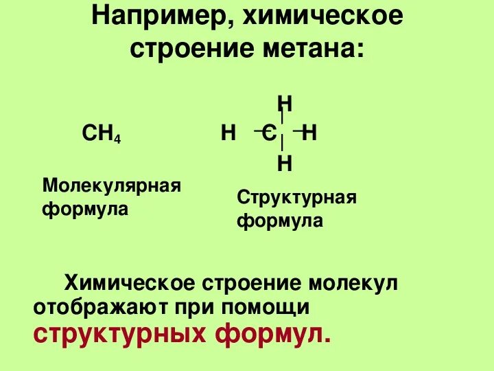 Метан электронное и пространственное строение. Структурная и электронная формула метана. электронная формула метана. химическое строение метана. электронное строение метана.