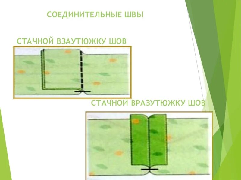 Стачной шов 5 класс технология. Изображение стачного шва. Соединительный стачной шов вразутюжку. Соединительный стачной шов взаутюжку.