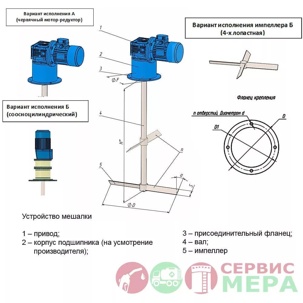 Мешалка размеры. Мешалка размеры