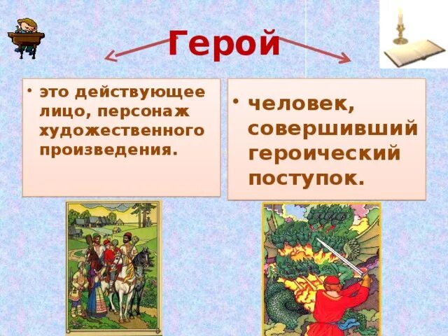 День героев - всем учителям, презентации