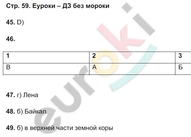 География 5 класс рабочая тетрадь Николина стр 52. География 5 класс рабочая тетрадь николина 2024