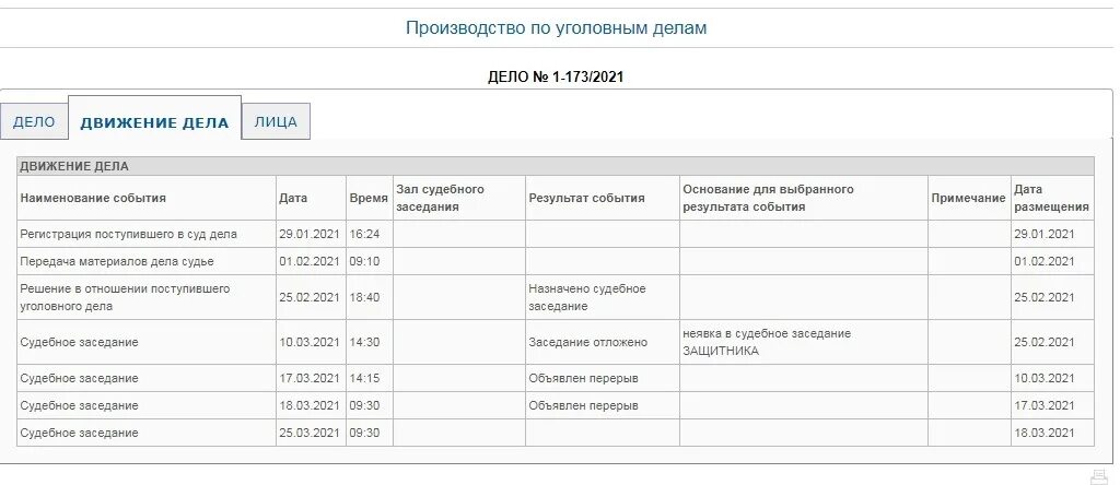 Календарь судебных заседаний для юриста. Движение дела по суду. Назначения даты заседания суда. Расписание судебных заседаний. Передано в производство суда