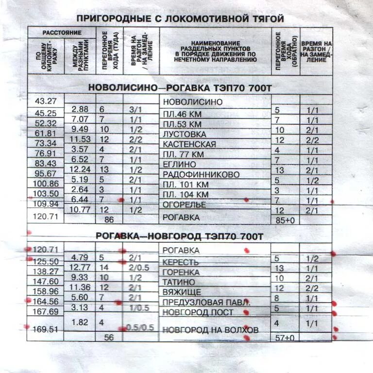 Купить билет на поезд великий новгород. Малая Вишера Новгород автобус расписание. Малая Вишера Великий Новгород расписание. Расписание маршруток малая Вишера Великий. Расписание автобусов малая Вишера.