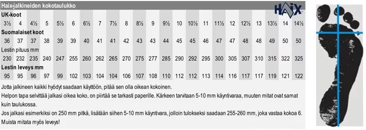 HAIX таблица размеров ботинки. Размерный ряд ботинок Lowa. HAIX Размерная сетка. HAIX p9 ботинки Размерная сетка. Таблица лова