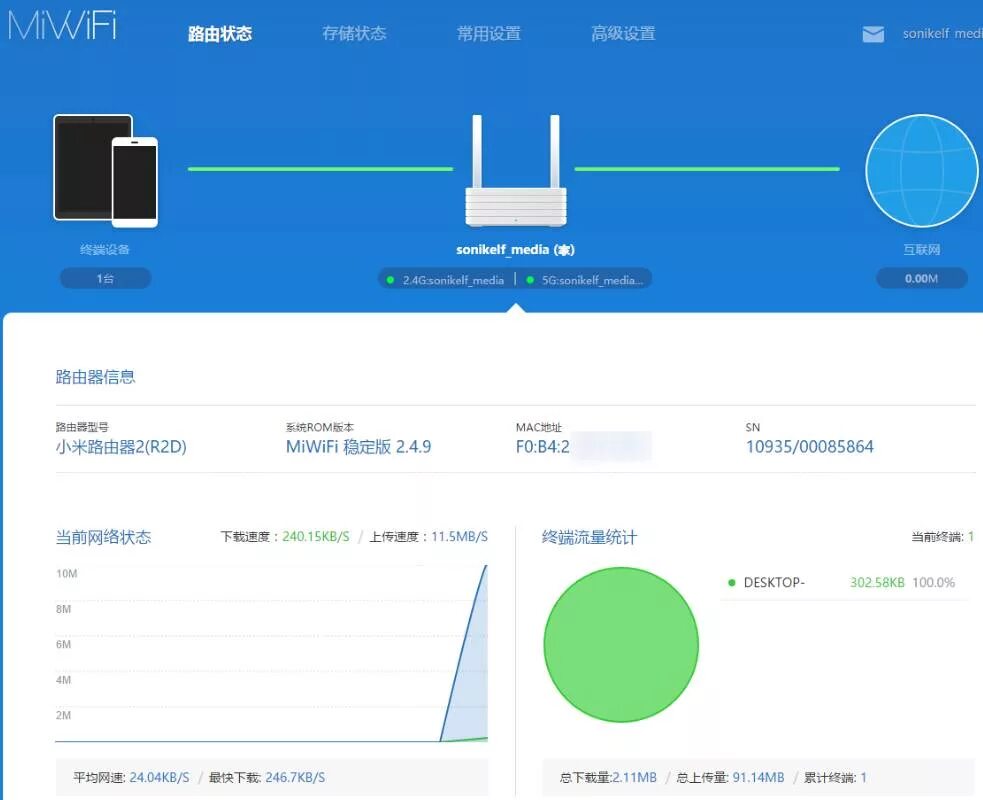 Xiaomi подключение к интернету. WIFI роутер mi. Роутер Xiaomi 4 веб Интерфейс на китайском. Xiaomi роутер настройка WIFI. Xiaomi Router Интерфейс на китайском.