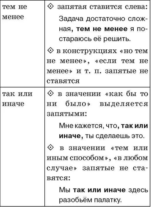 В случае запятая нужна. При этом в случае запятая. На всякий случай запятая нужна или. В других случаях запятая.