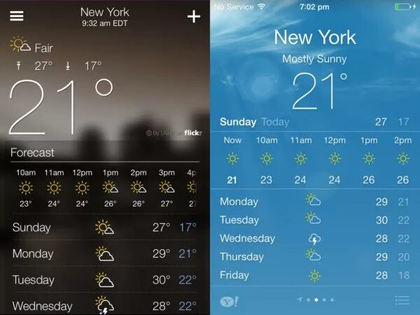 Iphone weather для андроид. интерфейс приложения прогноза погоды. дизайн приложения погоды. для погода требуется приложение iphone. погодные значки в смартфоне.