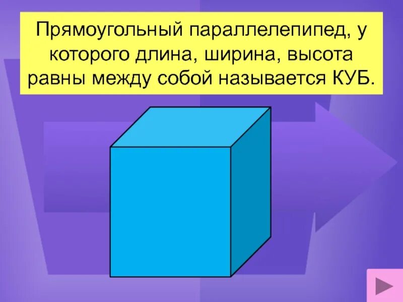 Какой параллелепипед называется кубом. Прямоугольный параллелепипед. прямоугольный параллел. прямоугольный параллелепипед и куб. высота прямоугольного параллелепипеда.