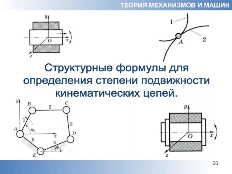 Степень свободы пространственной кинематической определяется по формуле. Степень свободы пространственной кинематической определяется по формуле
