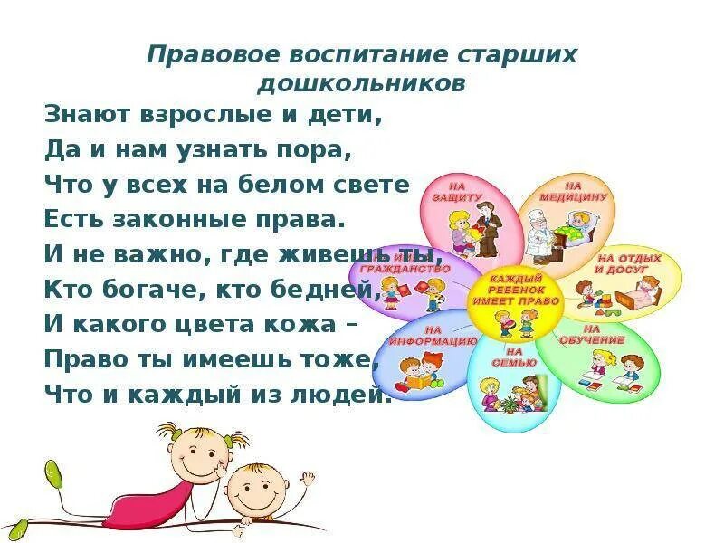 Обязанности ребенка в детском саду. Правовое воспитание дошкольников. Консультирование по правам детей дошкольников.