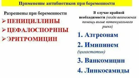 Сколько можно принимать антибиотики детям