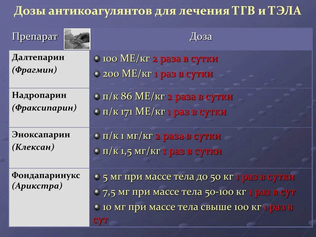 Тгв расшифровка