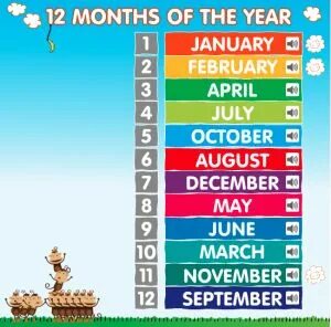 July is month of the year