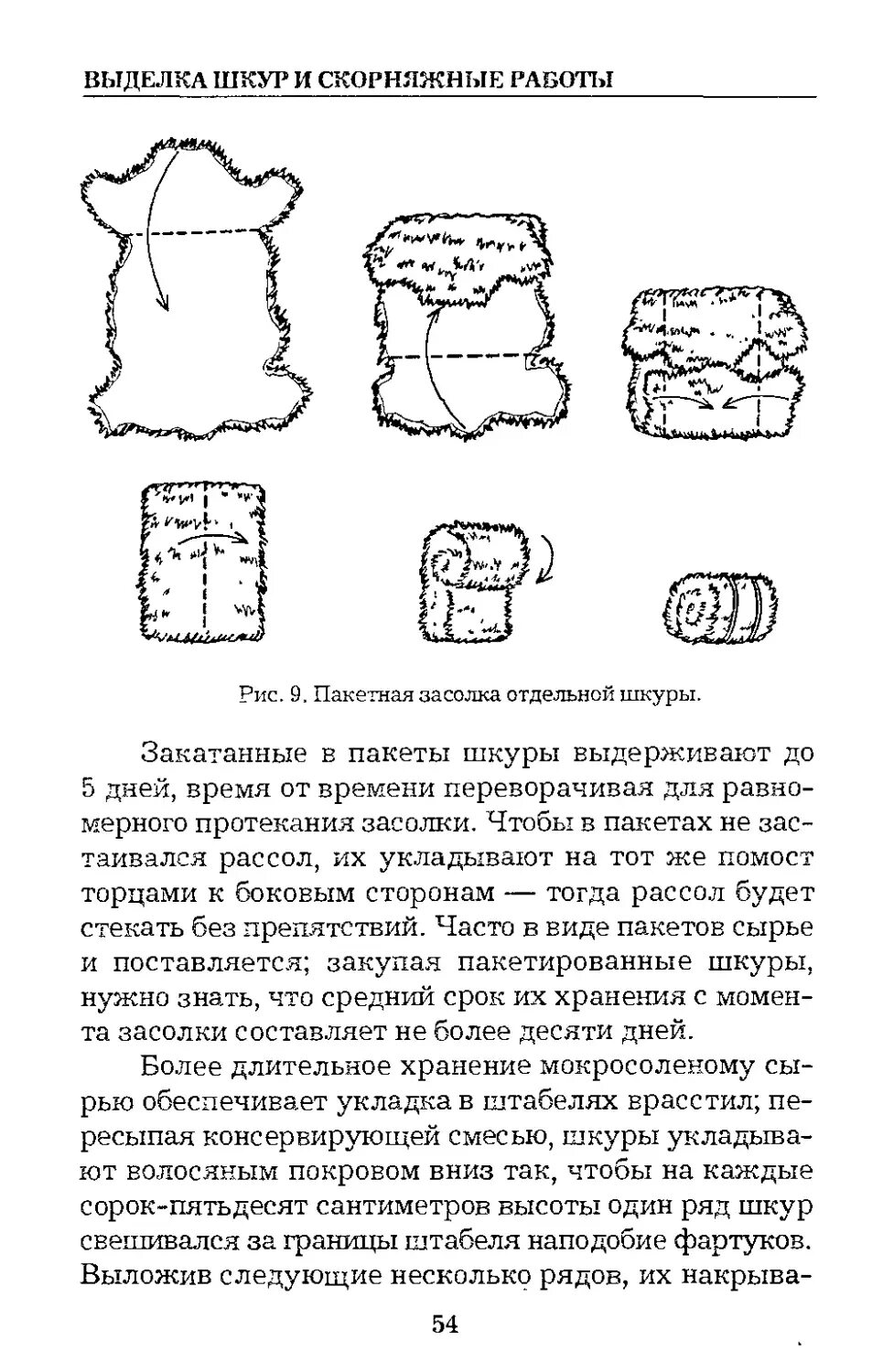 Засолка шкур. Консервирование шкур крс. Консервирование шкур крс. Консервирование кожевенного сырья. Засолка шкур.