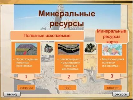 Минеральные ресурсы страны 8 класс география