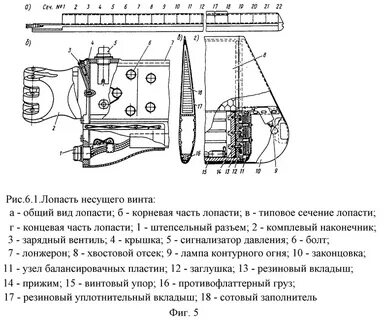 Лопасть несущего винта вертолета чертеж