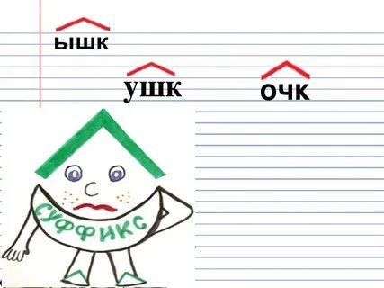 Суффикс в слове рисует