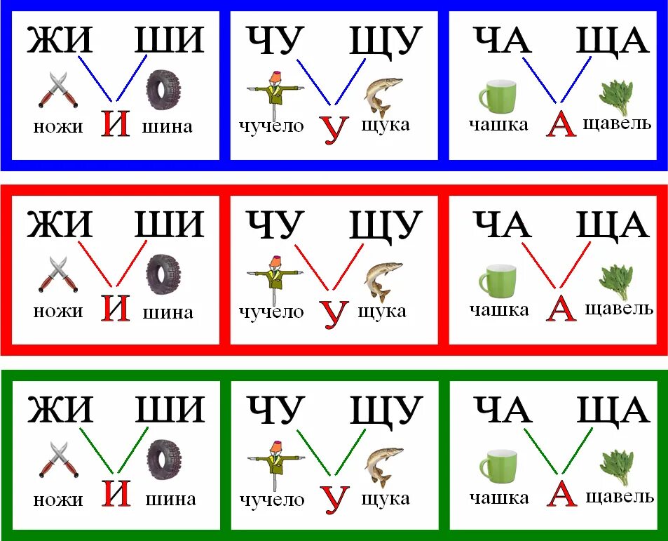 Жи ши ча ща чу щу примеры. Правило жи ши ча ща Чу ЩУ 1 класс. Жи ши ча ща Чу ЩУ правило таблица. Правило написания жи ши ча ща Чу ЩУ. Русский язык 1 класс правописание жи ши.