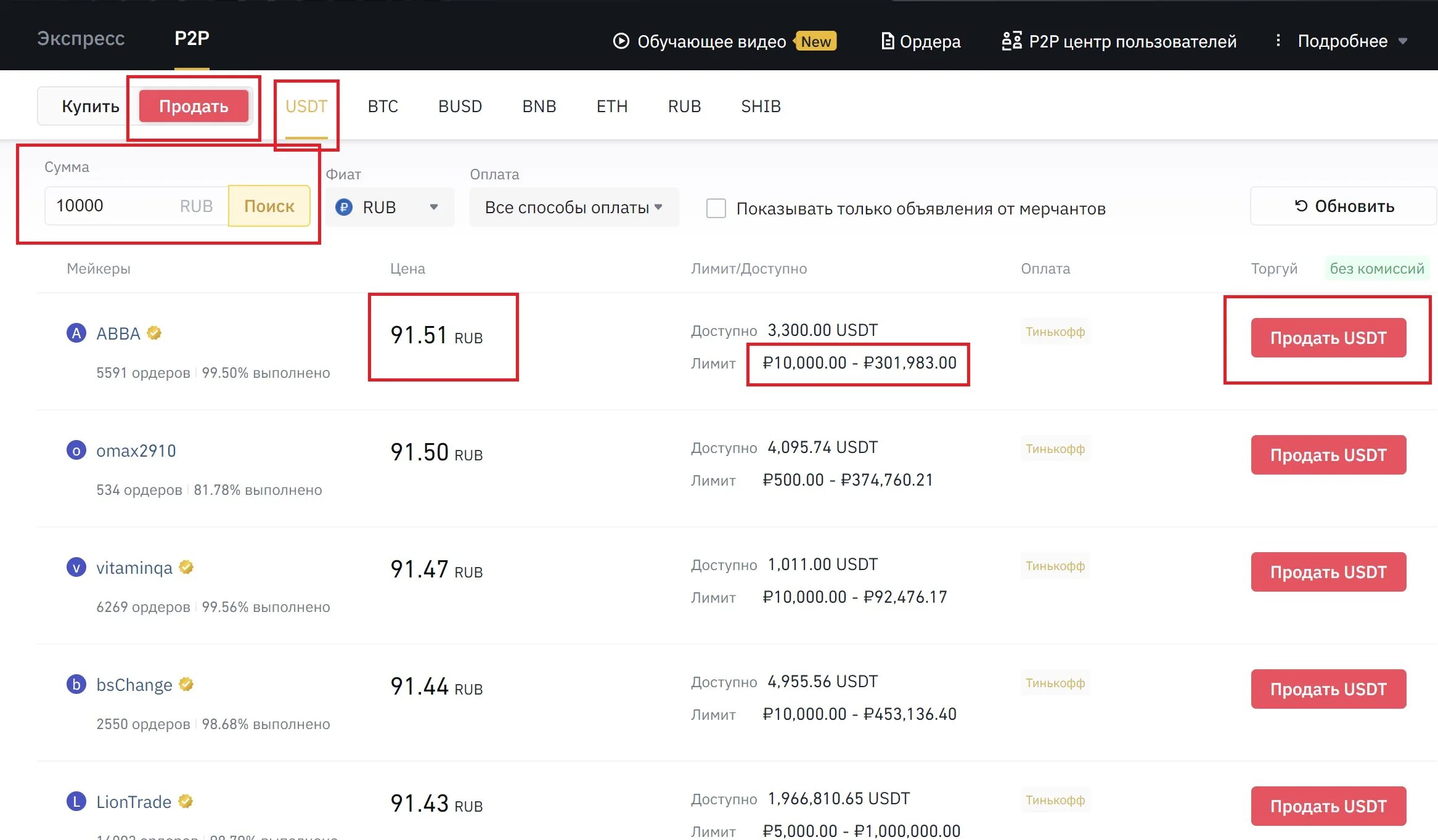 P2p Binance продать. Binance p2p USDT. P2p на бирже Binance. USDT В рубли. Сколько 10000 долларов в рублях на сегодня