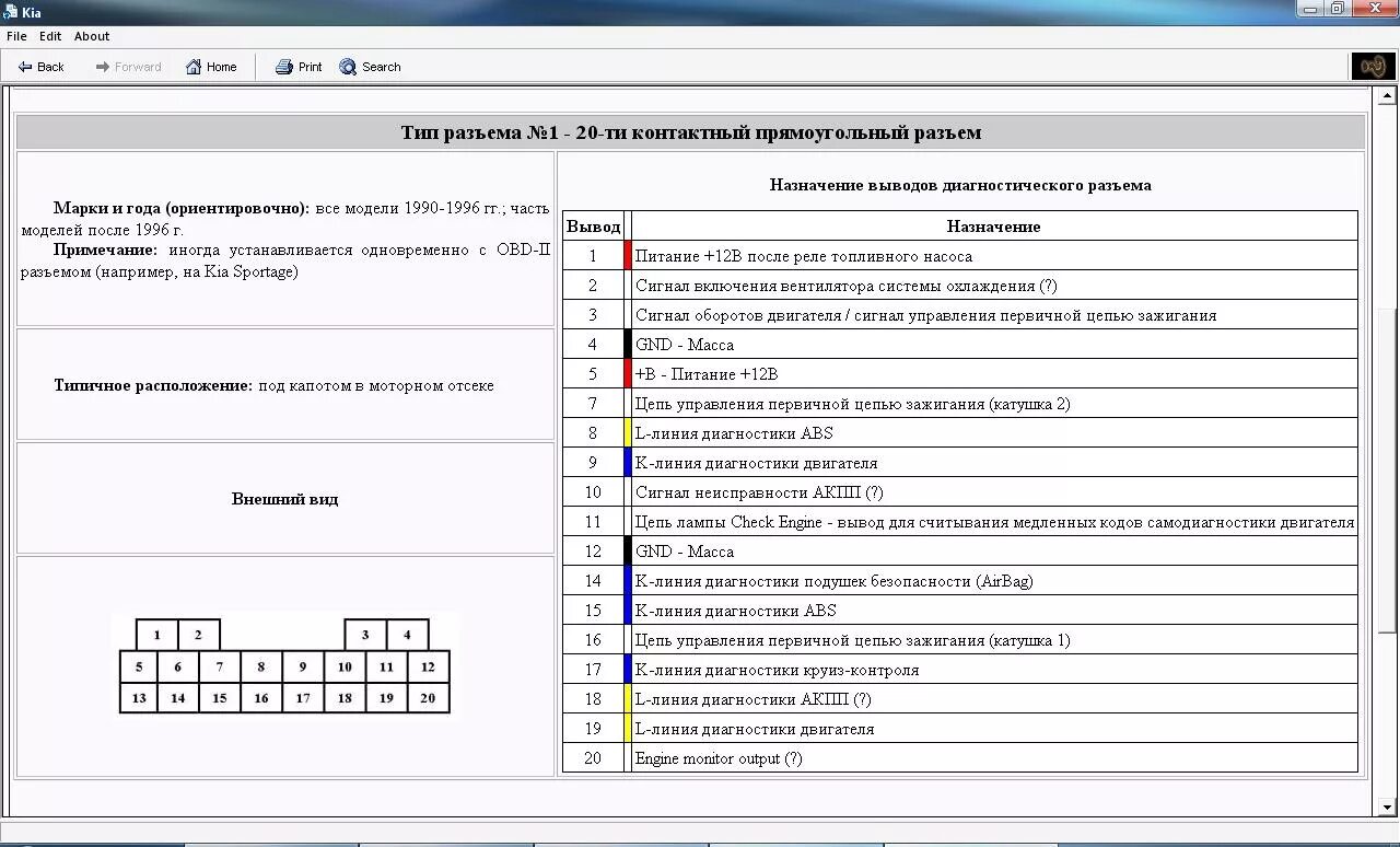 Сайт самодиагностики. Распиновка разъема диагностики Киа Спортейдж 1. Киа разъем диагностики распиновка. Kia Sportage 1 разъем диагностики. Распиновка диагностического разъема Киа.