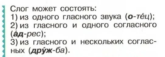 Варень добавить слог. Добавь слог. добавить слог ка слова. добавь слог и запиши слова. слова в которых слог составляет одна гласная.
