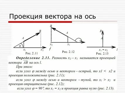 Вектор поворота это