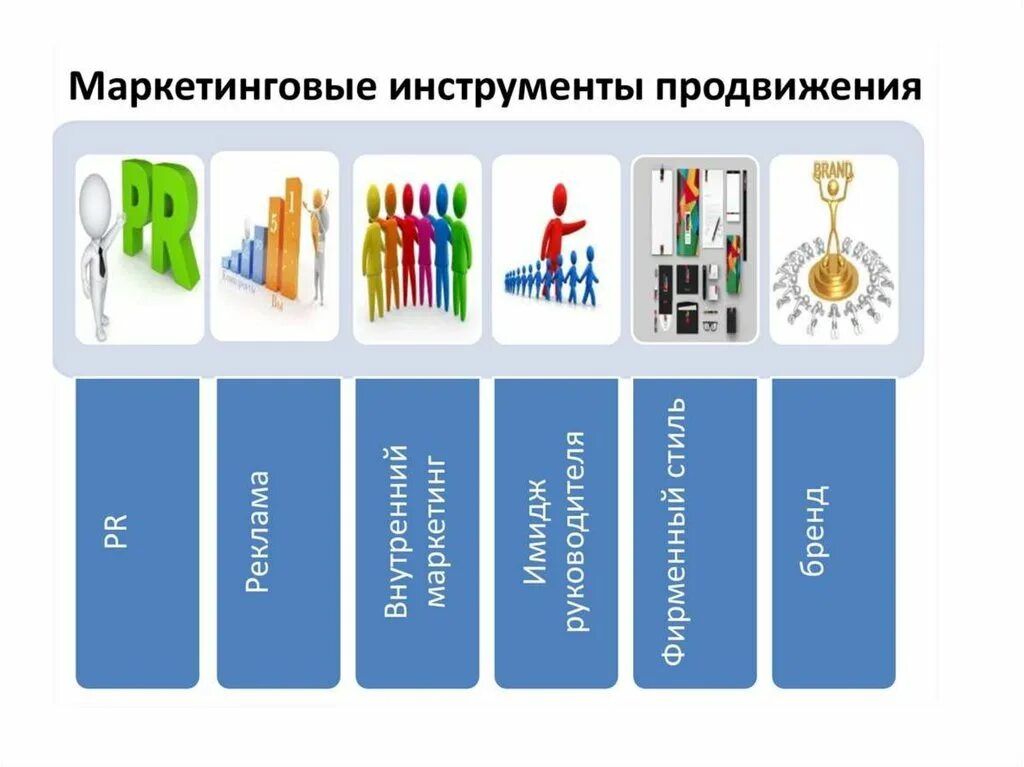 Инструменты маркетолога. Инструменты продвижения персонального бренда. Инструменты продвижения продукта. Маркетинговые инструменты для продвижения. Маркетинговые инструменты для продвижения.
