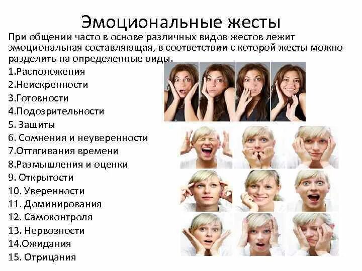 Человечество всегда эмоционально относилось к теме развития. Базовые эмоции человека. Мимика лица. Мимика и жесты человека. Выражение лица мимика и жесты.