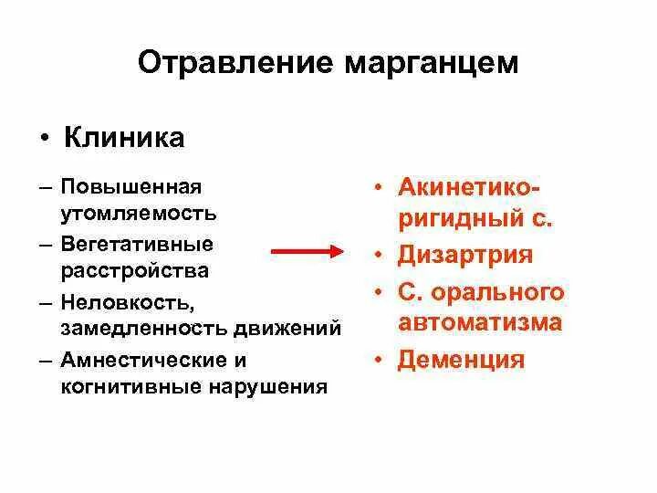 Интоксикация марганцем. Симптомы интоксикации марганцем. Отравление марганцем. Симптомы при отравлении марганцем. Марганец опасен