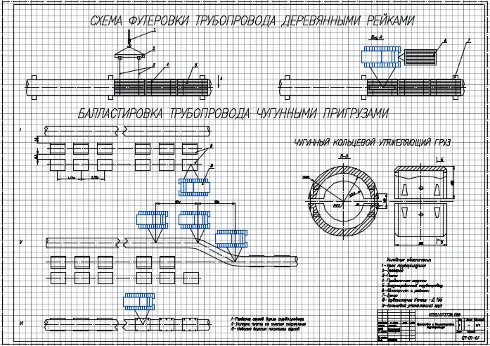 Магистральный трубопровод курсовая работа. Футеровка трубопровода схема. футеровка труб схемы. футеровка и балластировка трубопровода. технологическая карта на футеровку трубопровода.