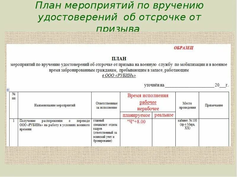 План оповещения при мобилизации. План мероприятий по вручению. План мероприятий по вручению удостоверений. Мероприятия по вручению удостоверений. Форма плана мероприятий.