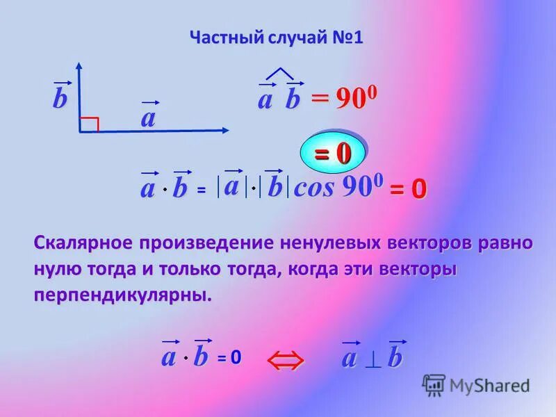 Перпендикулярное скалярное произведение. Скалярное произведение равно нулю. Скалярное произведение векторов равно 0 если. Векторное произведение перпендикулярных векторов.