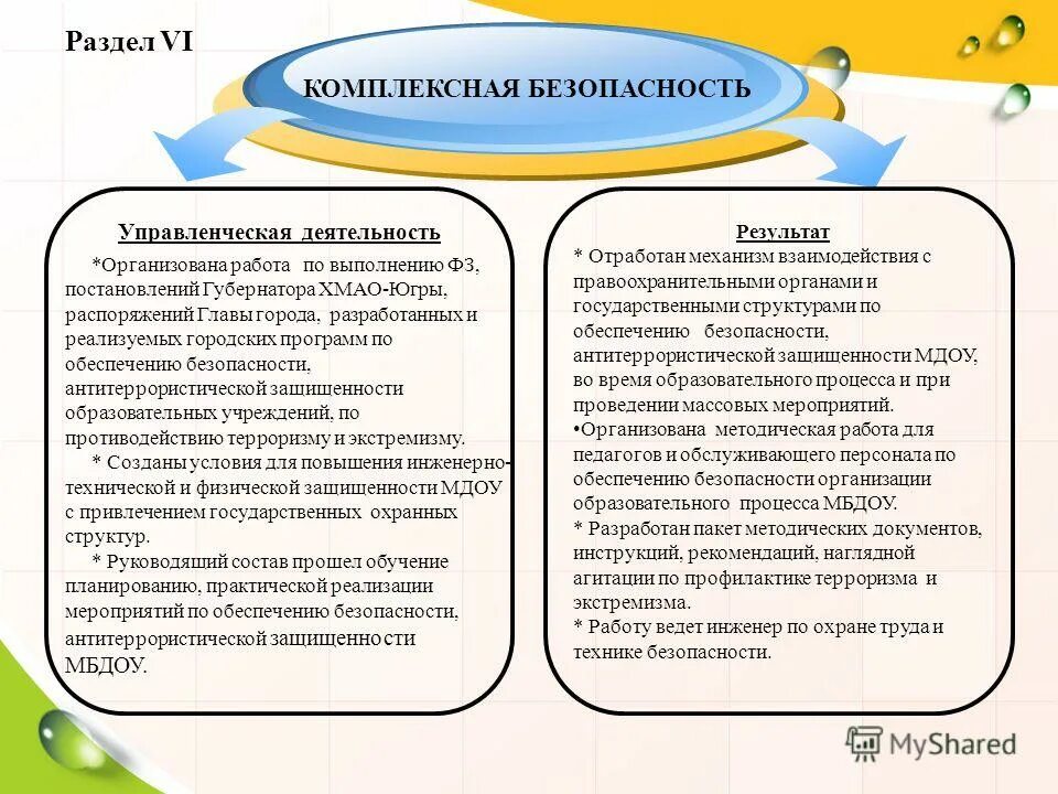 критерии и показатели эффективности программы. модель ежедневной системы работы по физическому воспитанию. критерии оценки результативности воспитательной системы. план работы руководителя. анализ внеурочной работы.