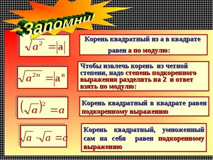 Квадрат модуля числа