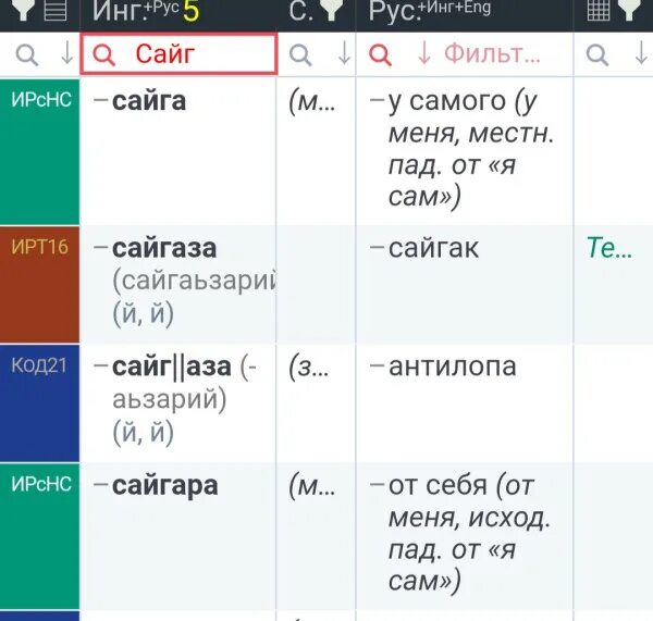 Мой словарь приложение android. Дат пад. Дат пад. 3-е скл. Ингушские местоимения.