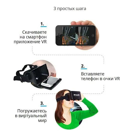 Как работает виар