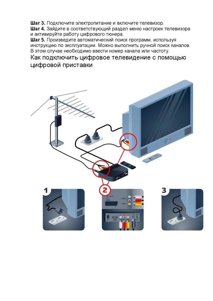 Подключение антенной приставки к телевизору. Как подключить антенну для цифрового телевидения к ЖК телевизору. Подключим цифровое ТВ. Подключить цифровую приставку к телевизору.