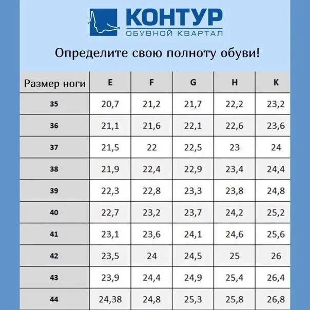 Полнота g женская это сколько. Полнота обуви е5 детская. Полнота g7 f6. Размеры полноты обуви таблица. Crocs полнота обуви f6.