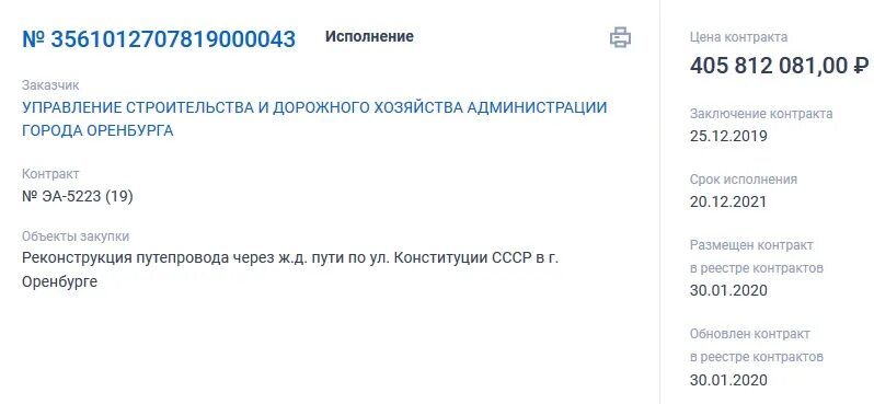 Конституция ссср 1 1 оренбург