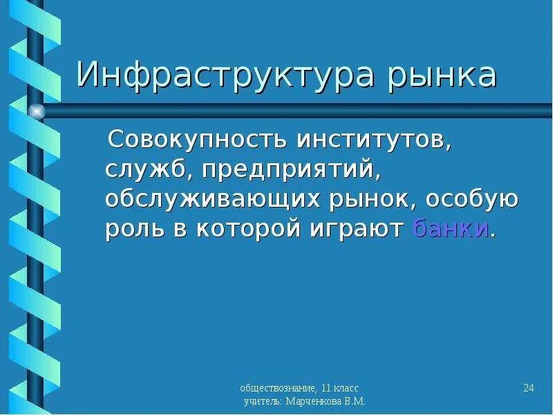 Рынок и его роль в экономической жизни. Совокупность институтов рынка. Рынок как совокупность институтов. Рынок как особый институт Обществознание. Мировым рынком называют совокупность рыночных