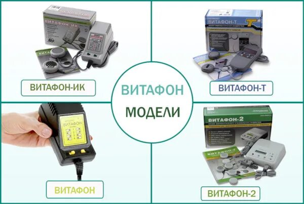 Как работает витафон. Витафон фонирование почек.