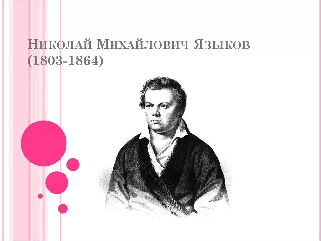 Писатель н языков. Портрет Николая Языкова. Портрет поэта Языкова Николая.