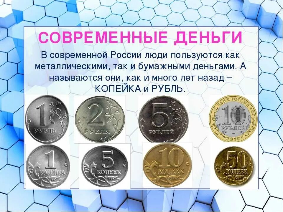 Что такое рубль 3 класс. Современные деньги. Современные деньги России. Современные банкноты и монеты. Современные денежные знаки.