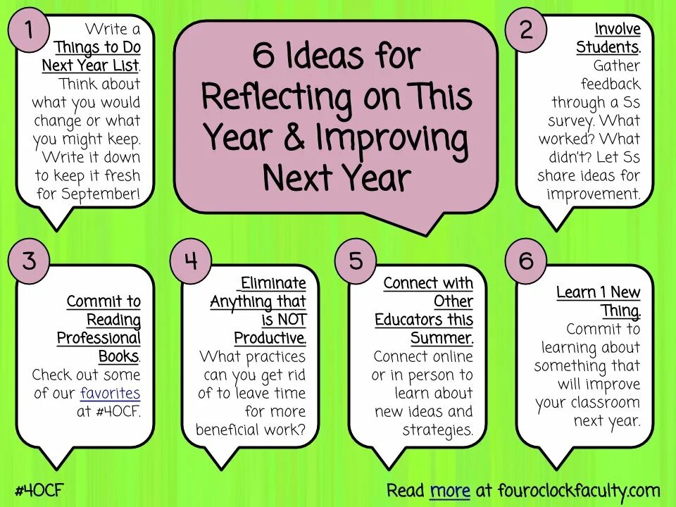 Year of sharing. Ideas for reflection. Next year. Reflection for students. A New thing for students.